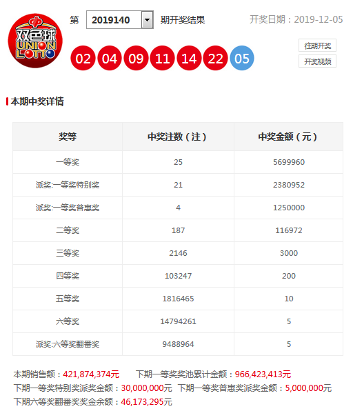 今晚澳門9點(diǎn)35分開獎(jiǎng)號碼，探索彩票開獎(jiǎng)的神秘面紗，澳門今晚9點(diǎn)35分開獎(jiǎng)號碼揭曉，揭開彩票開獎(jiǎng)的神秘面紗