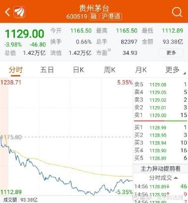 關(guān)于股票股吧中的600276股票深度解析，股票股吧中的深度解析，聚焦600276股票的全面解讀