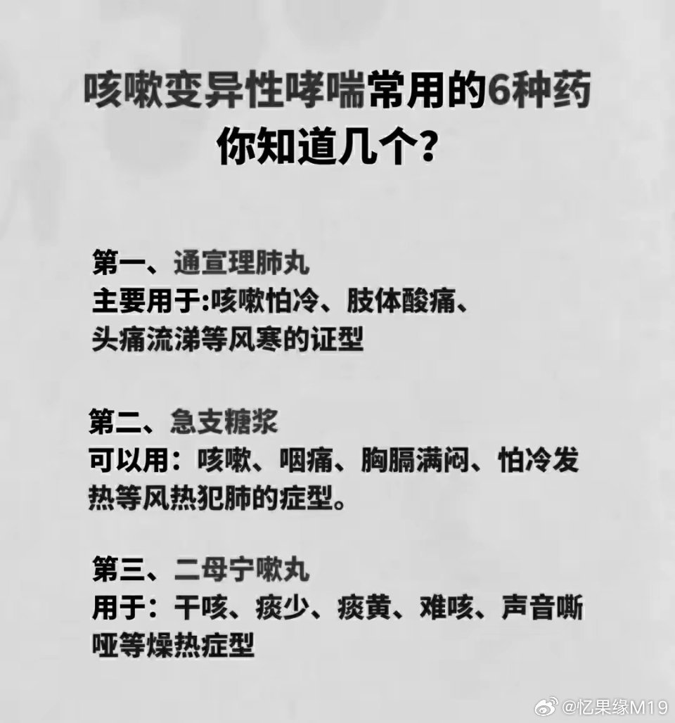 哮喘患者的福音，揭秘十大最佳特效藥物，哮喘患者的福音，揭秘十大特效藥物