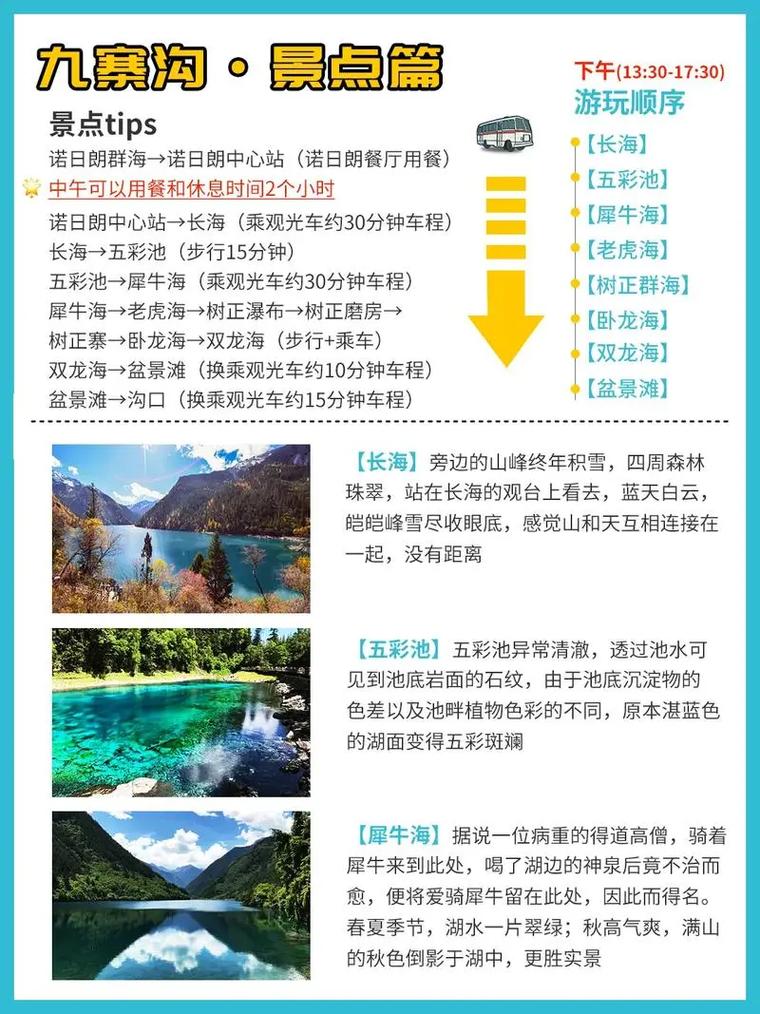 九寨溝旅游攻略，必玩的景點大全，九寨溝旅游攻略，必玩景點大全