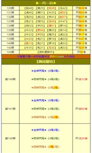 揭秘精準新免費四肖預(yù)測秘籍，揭秘77777與88888的神秘面紗，揭秘精準新免費四肖預(yù)測秘籍，揭開神秘數(shù)字7與8的面紗