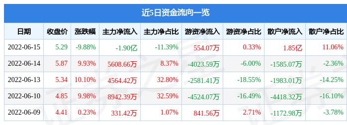 探究常鋁股份股吧的獨特魅力與前景展望 —— 002160常鋁股份股吧深度解析，常鋁股份股吧深度解析，獨特魅力與前景展望探究
