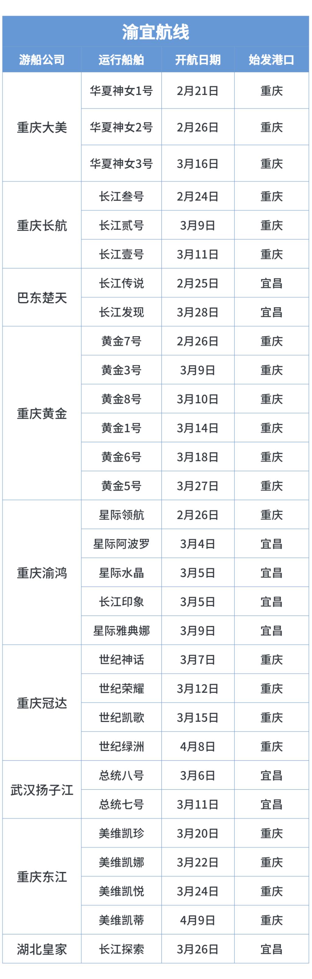 三峽豪華游輪船票，體驗壯麗景色與奢華之旅，三峽豪華游輪船票，壯麗景色與奢華之旅的完美結合