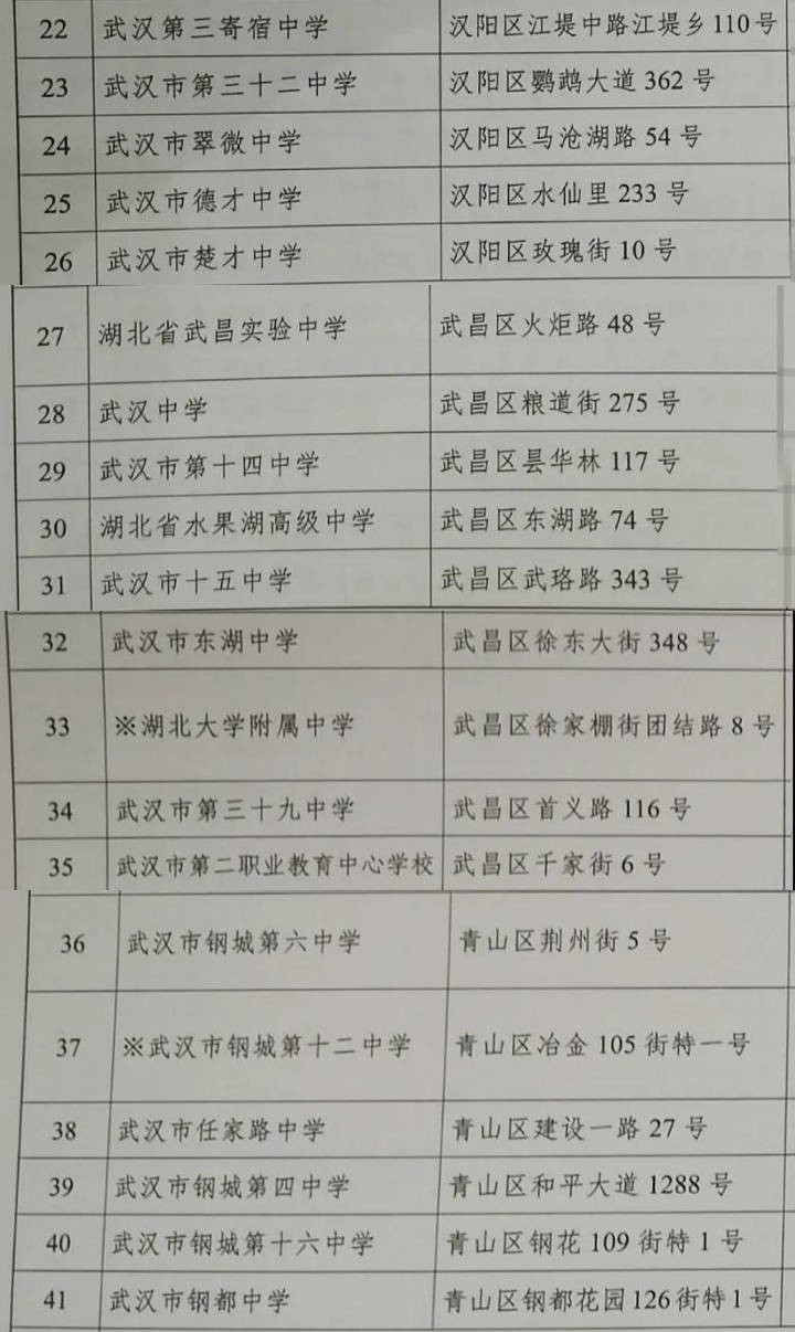 2021年王中王一肖中