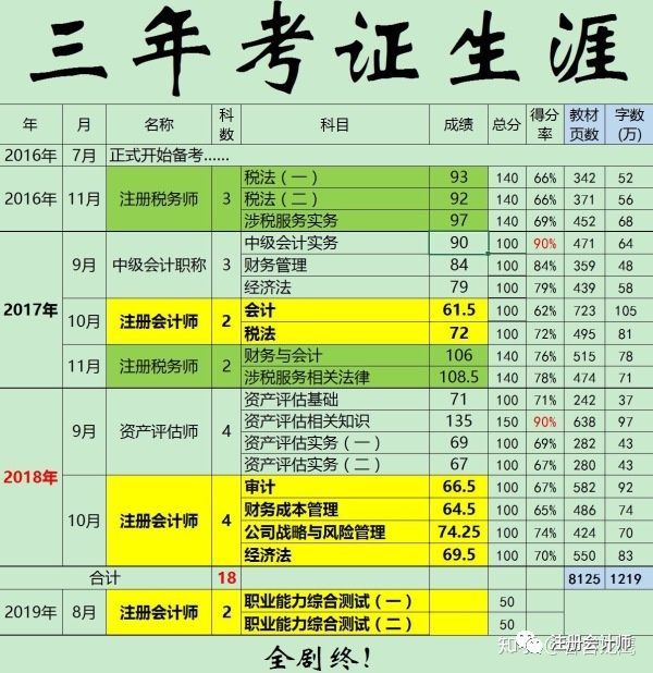 王中王資科一肖中持天