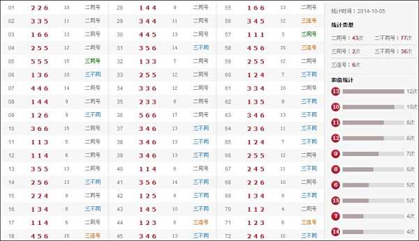 新澳門今期開獎結(jié)果查詢表圖片——全面解析與實(shí)時(shí)更新，澳門最新開獎結(jié)果查詢表圖片，全面解析與實(shí)時(shí)更新