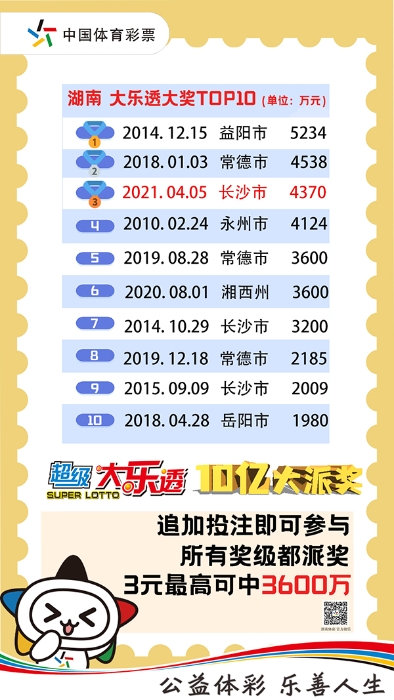 一肖期期中獎