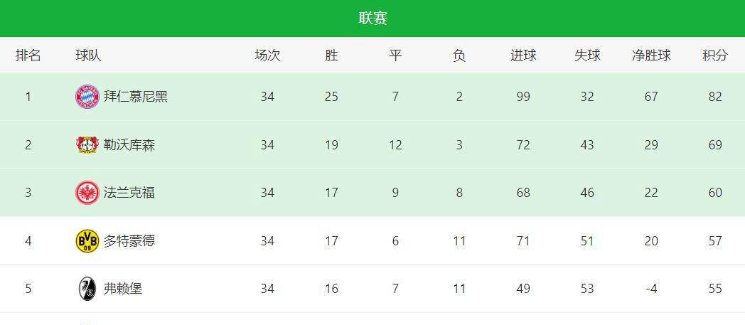 新澳天天開獎資料大全第62期，全方位解讀與SEO優(yōu)化策略，新澳第62期天天開獎資料大全，全方位解讀與SEO策略優(yōu)化