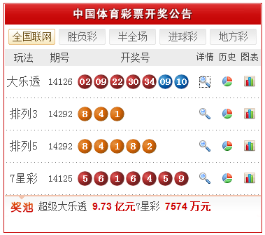 新澳天天開獎資料大全三中三，全面解析與SEO優(yōu)化策略，新澳天天開獎資料大全三中三全面解析及SEO優(yōu)化策略指南