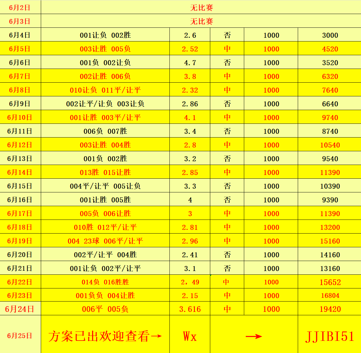 澳門開獎(jiǎng)結(jié)果及開獎(jiǎng)記錄表013深度解析，澳門開獎(jiǎng)結(jié)果及記錄表013期深度解析