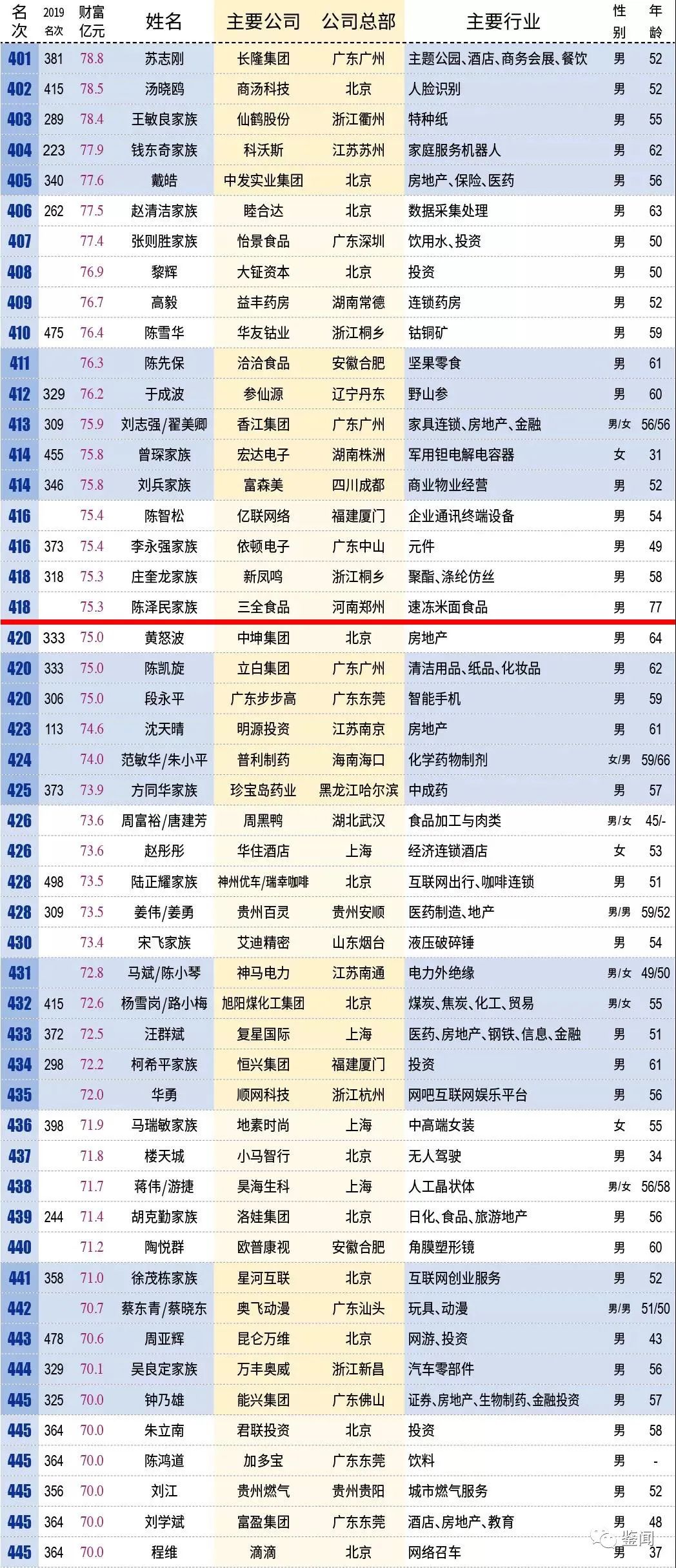 新澳門彩歷史開獎記錄走勢圖，深度解析與預測，澳門彩歷史開獎記錄走勢圖深度解析及預測報告
