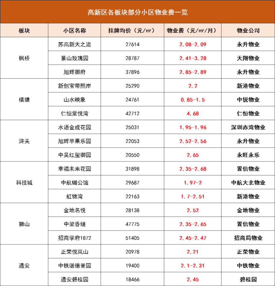新澳門開獎結(jié)果及開獎記錄表詳解，澳門最新開獎結(jié)果及記錄表全面解析