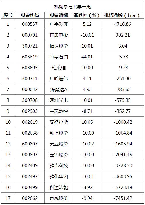 京威股份股票，深度解析與前景展望，京威股份股票深度解析及前景展望