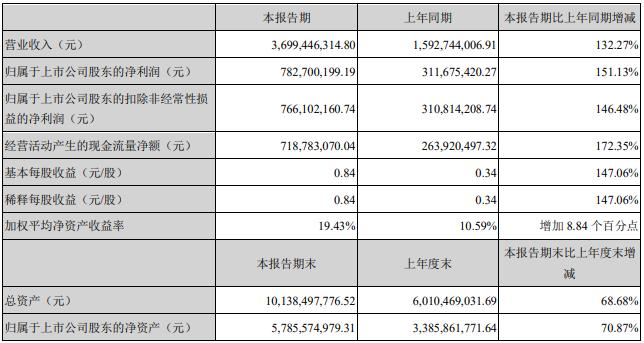 天賜材料股吧——探索材料行業(yè)的璀璨明珠，天賜材料股吧，揭秘材料行業(yè)的璀璨明珠
