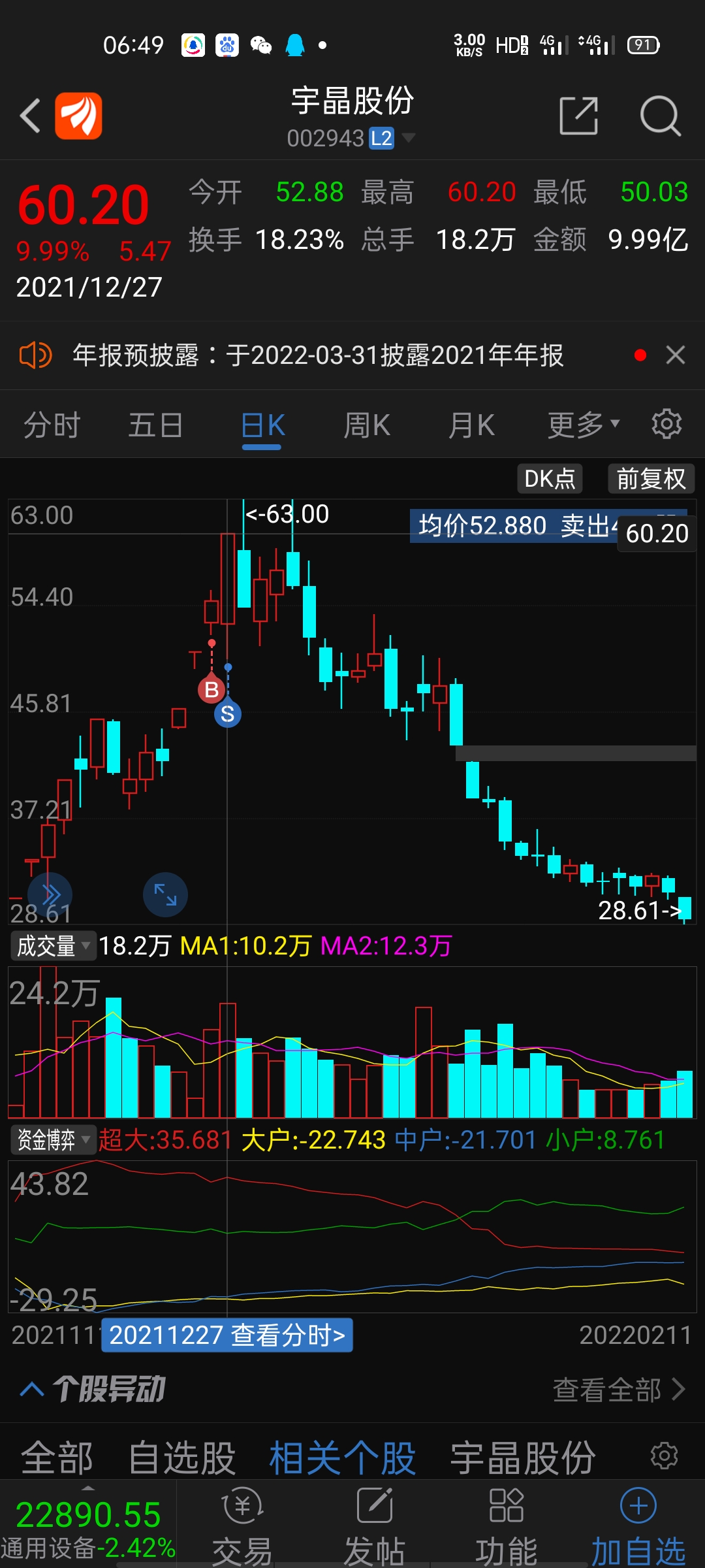 股票002943，深度解析與前景展望，股票002943深度解析與未來前景展望