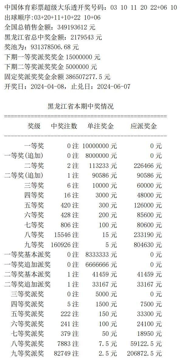 奧門開獎(jiǎng)結(jié)果及開獎(jiǎng)記錄2021——全面解析與回顧，澳門開獎(jiǎng)結(jié)果及開獎(jiǎng)記錄2021回顧與解析