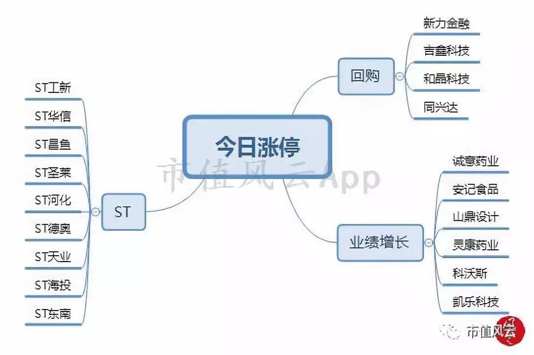 中國五糧液股票，深度解析與投資前景展望，中國五糧液股票深度解析與投資前景展望分析