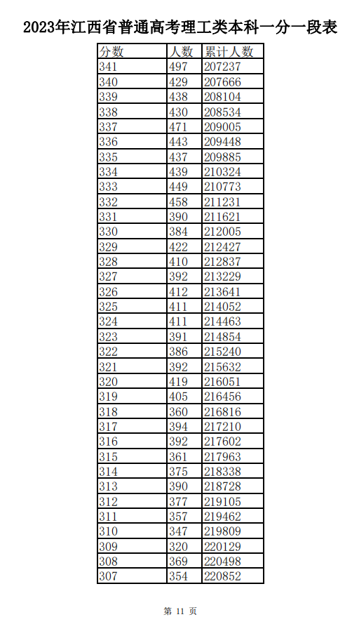 揭秘2025新奧歷史開獎(jiǎng)記錄表一，探索彩票背后的秘密，揭秘彩票背后的秘密，探索2025新奧歷史開獎(jiǎng)記錄表一