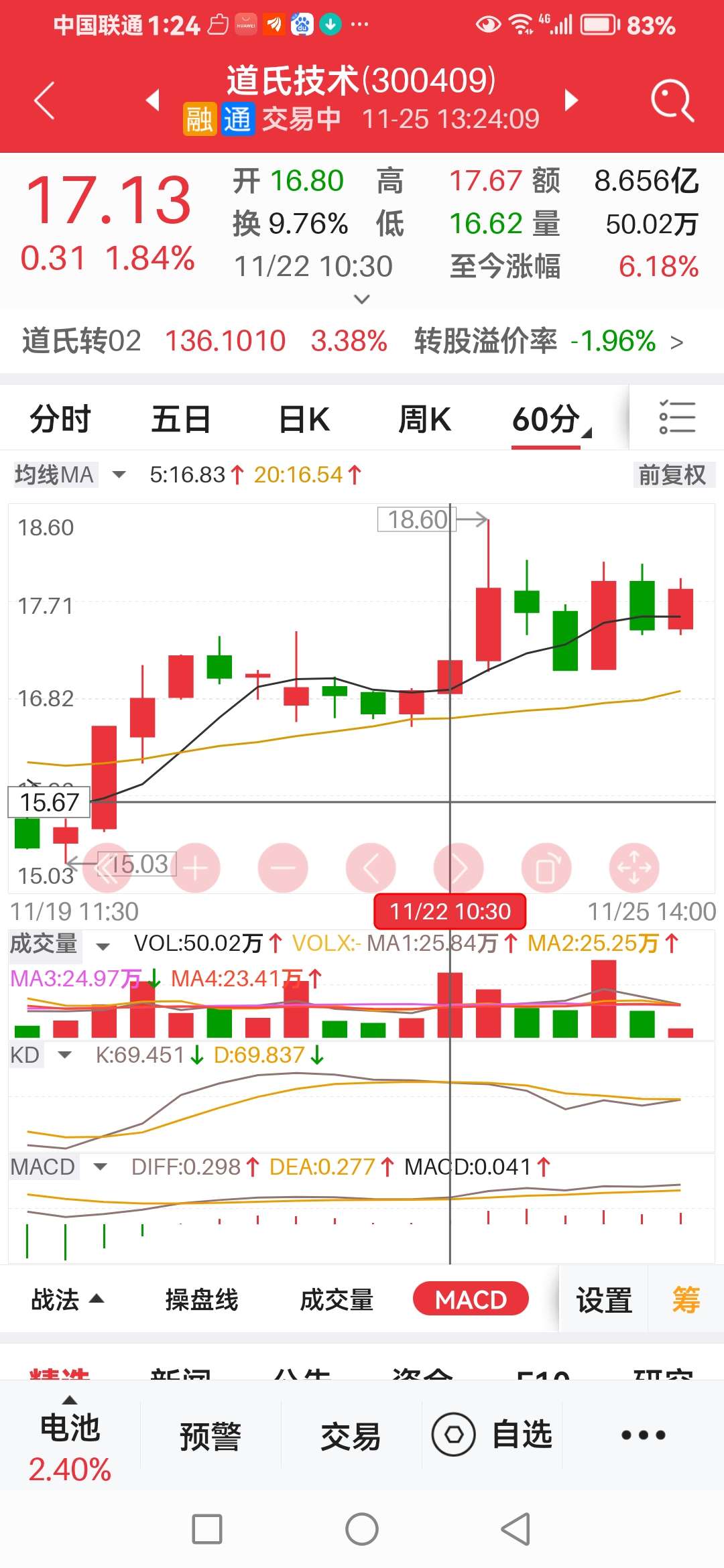 關(guān)于股票行情分析，探索300441股票的動(dòng)態(tài)與前景展望，股票行情分析，探索代碼為300441股票的動(dòng)態(tài)走勢(shì)與未來(lái)前景展望