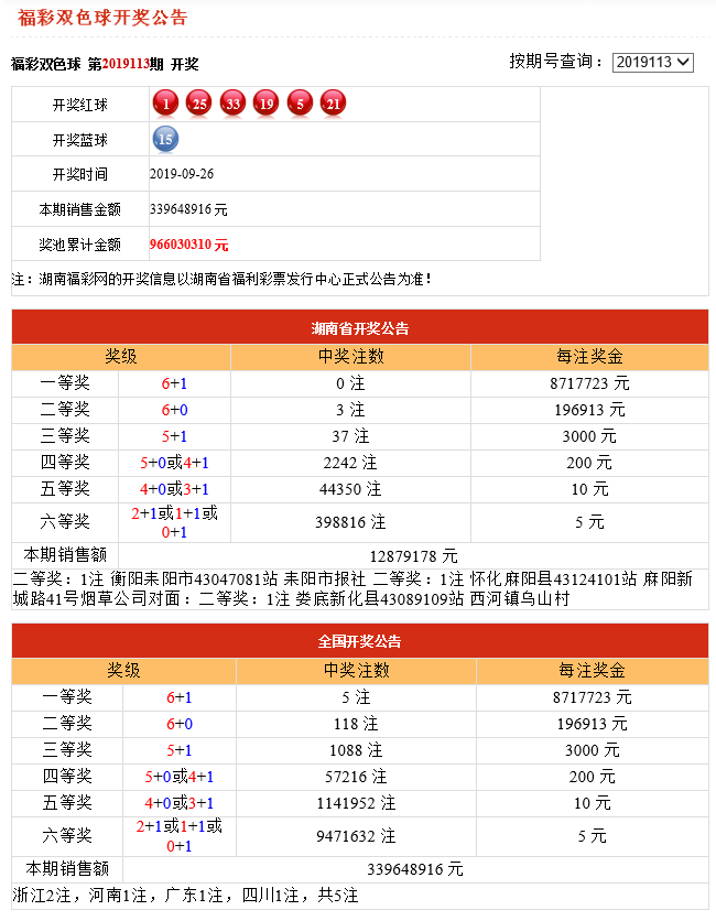 港彩開獎結(jié)果2025年今晚開獎，揭秘彩票背后的秘密與期待，揭秘港彩開獎背后的秘密，期待今晚開獎結(jié)果 2025年彩票揭曉之夜