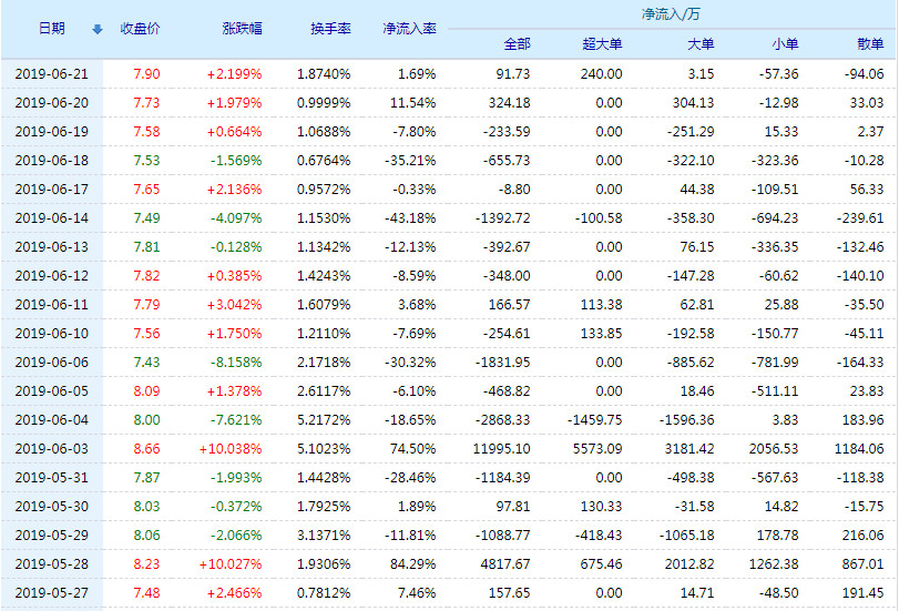 關于股票行情分析，探索300240股票的前景與挑戰(zhàn)，股票行情分析，探索300240股票的未來走勢與挑戰(zhàn)