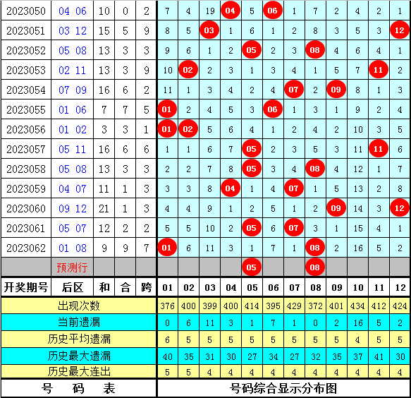 王中王平特一肖圖四不像，深度解析與SEO優(yōu)化策略，王中王平特一肖圖四不像深度解析與SEO優(yōu)化策略探討